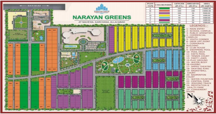 Best Builders in Allahabad - Narayan Infraheight Pvt. Ltd.